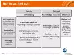 Roll-in vs. Roll-out - slide 1