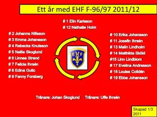 Ett år med EHF F-96/97 2011/12