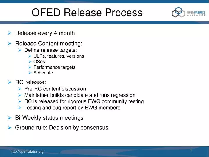 ofed release process