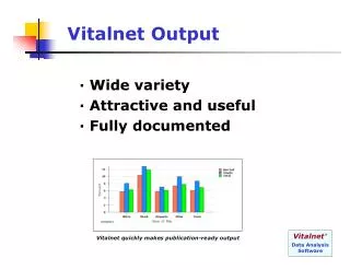 Vitalnet Output