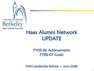 Haas Alumni Network UPDATE FY05-06 Achievements FY06-07 Goals HAN Leadership Retreat ~ June 2006