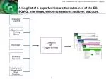 Evaluating e-Government Opportunities for Strategic Initiatives - slide 1
