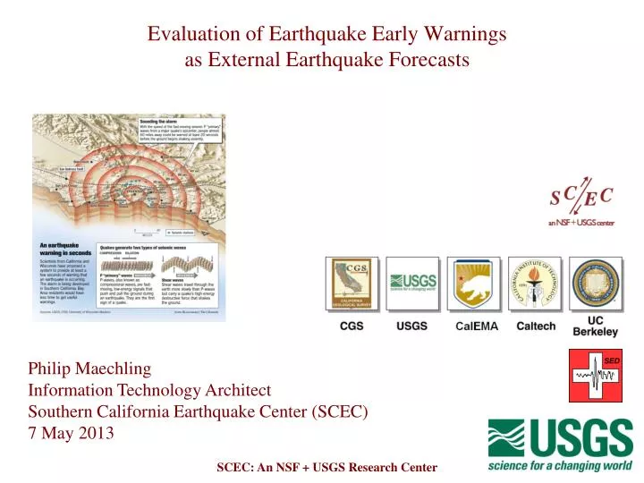 evaluation of earthquake early warnings as external earthquake forecasts
