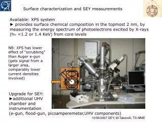 Surface characterization and SEY measurements
