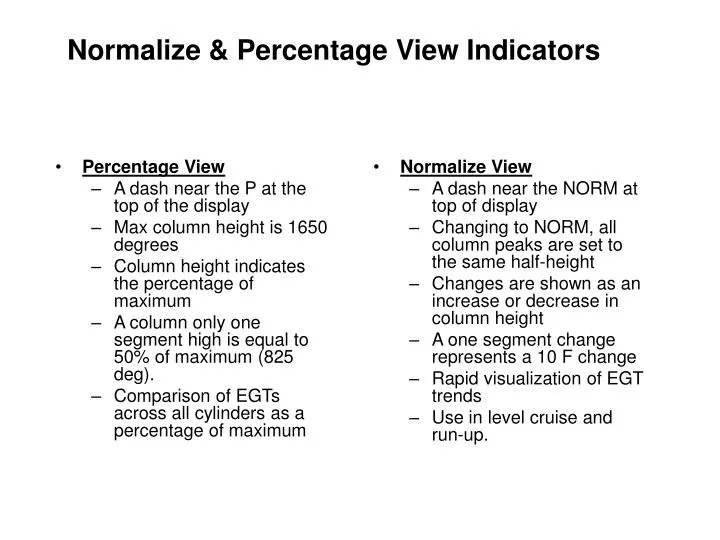 normalize percentage view indicators