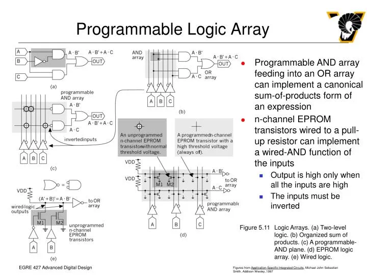 programmable logic array