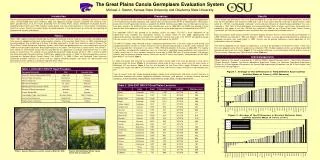 The Great Plains Canola Germplasm Evaluation System