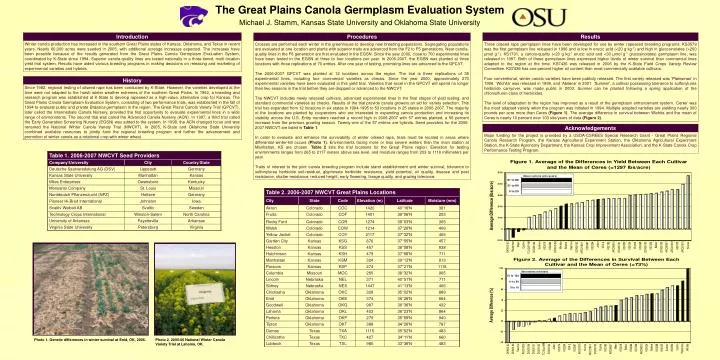 the great plains canola germplasm evaluation system