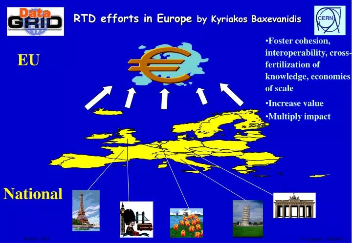 rtd efforts in europe by kyriakos baxevanidis