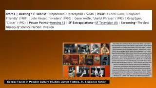 Special Topics in Popular Culture Studies : James Tiptree , Jr. &amp; Science Fiction
