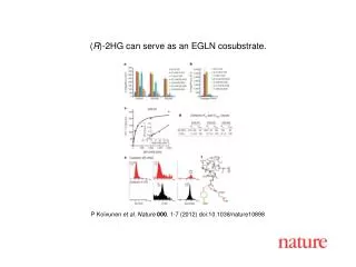 P Koivunen et al . Nature 000 , 1 - 7 (2012) doi:10.1038/nature10898