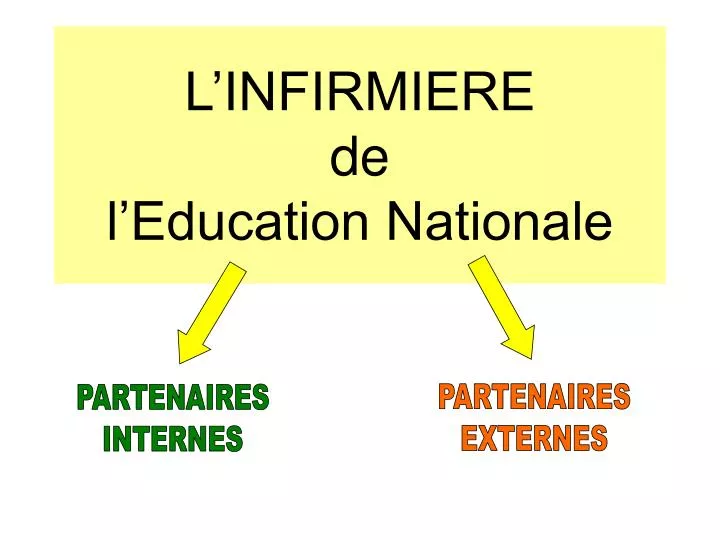 l infirmiere de l education nationale