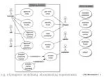 Truck Management System: Order Processing & Logistics Coordination - slide 1
