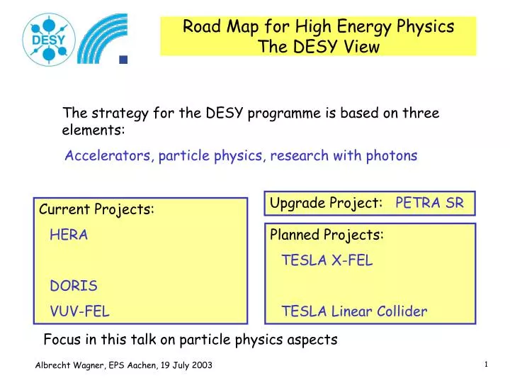 road map for high energy physics the desy view