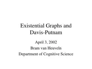 Existential Graphs and Davis-Putnam