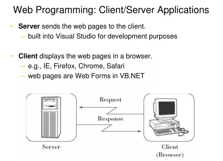web programming client server applications