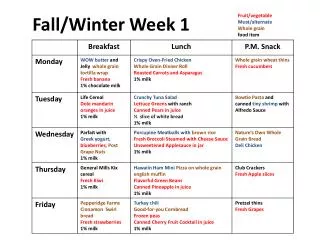 Fall/Winter Week 1