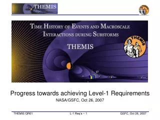 Progress towards achieving Level-1 Requirements NASA/GSFC, Oct 26, 2007