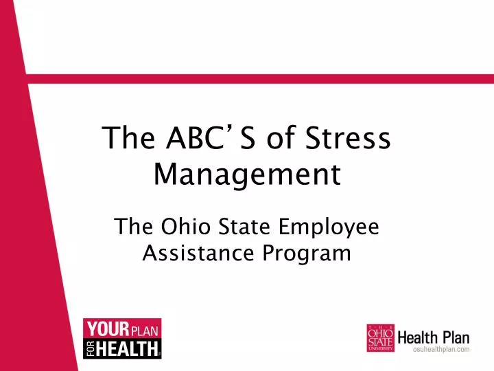 the abc s of stress management