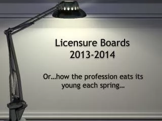 Licensure Boards 2013-2014