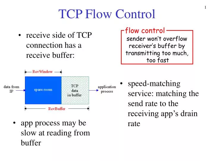 tcp flow control