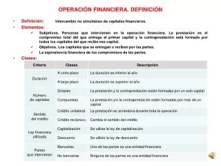operaci n financiera definici n