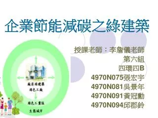 企業節能減碳之綠建築