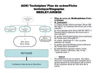 AOK! Techniplan/ Plan de scène/Fiche technique/Stageplan MEDLEYJUKBOX