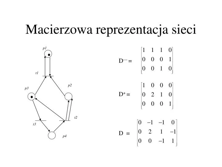 macierzowa reprezentacja sieci