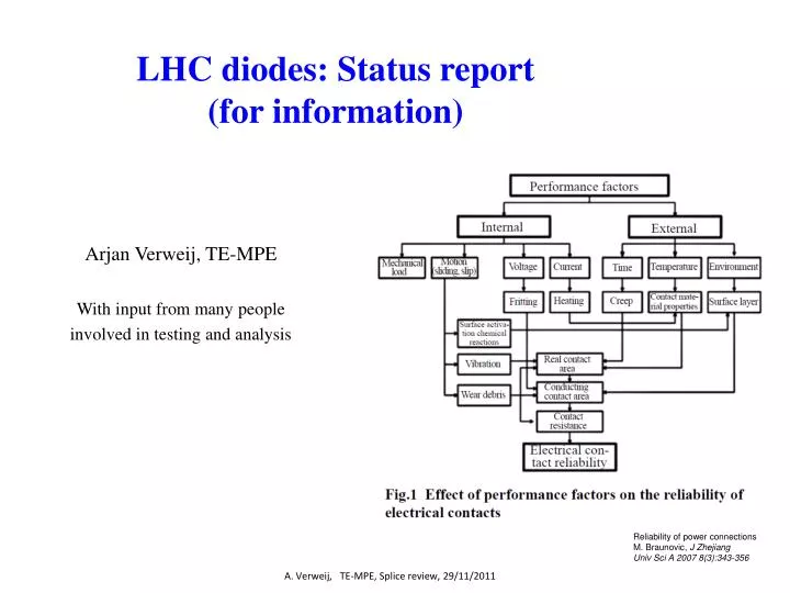 lhc diodes status report for information
