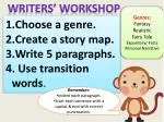 Creative Writing Workshop for Students - slide 1