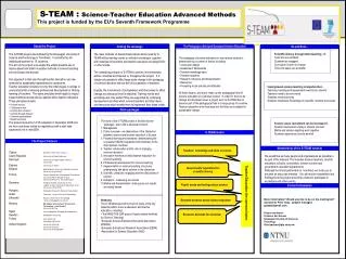 S-TEAM : Science-Teacher Education Advanced Methods