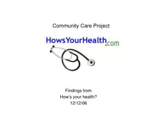 Community Care Project