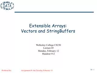Extensible Arrays: Vectors and StringBuffers