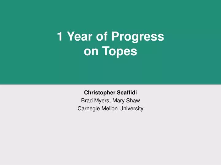 1 year of progress on topes