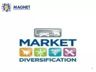 MAGNET is the Manufacturing Advocacy &amp; Growth Network