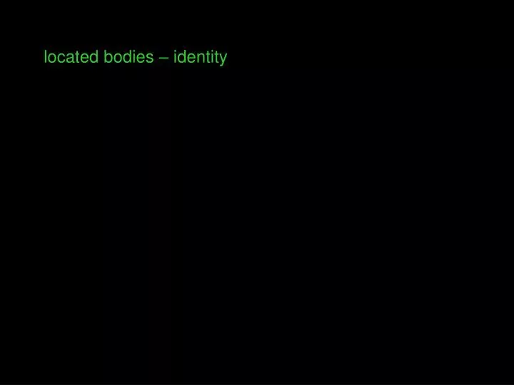 located bodies identity