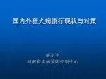 国内外狂犬病流行现状与对策 - slide 1