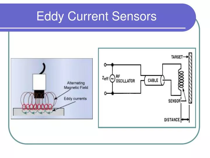 eddy current sensors