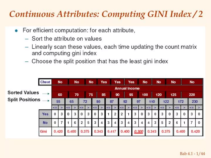 continuous attributes computing gini index 2