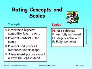 Rating Concepts and Scales