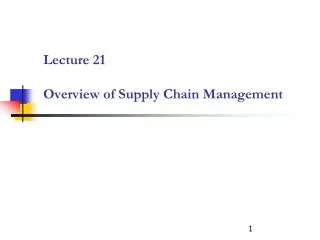 lecture 21 overview of supply chain management