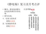 《 静电场 》 复习及月考点评 - slide 1