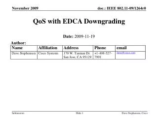QoS with EDCA Downgrading