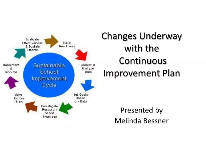 changes underway with the continuous improvement plan