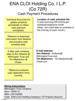 ENA CLOI Holding Co. I L.P. (Co 72R) Cash Payment Procedures