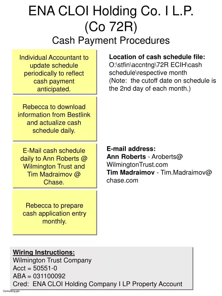 ena cloi holding co i l p co 72r cash payment procedures