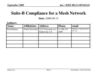 Suite-B Compliance for a Mesh Network