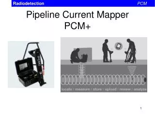 Pipeline Current Mapper PCM+