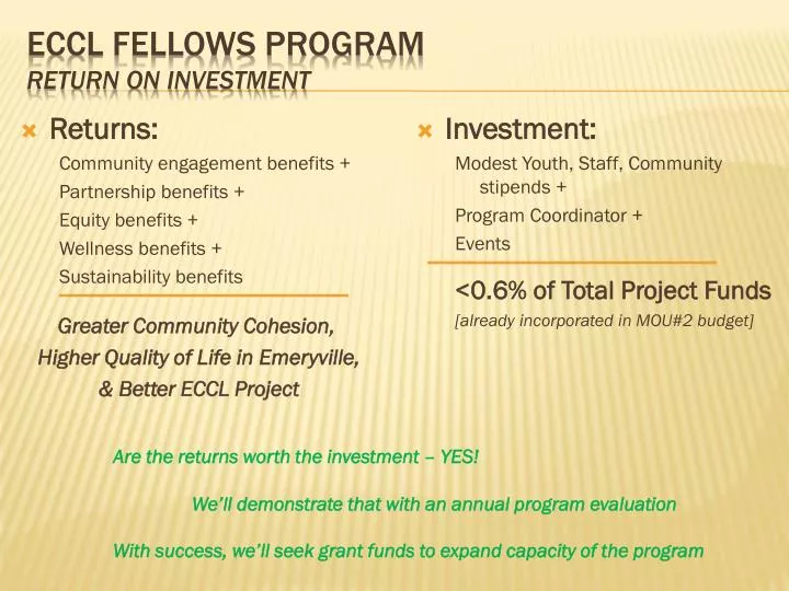 eccl fellows program return on investment
